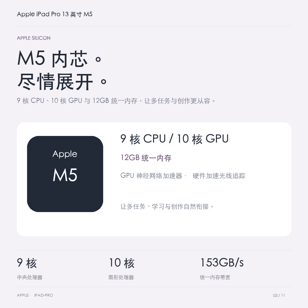 Apple iPad Pro 13 英寸 M5 · 03-chip