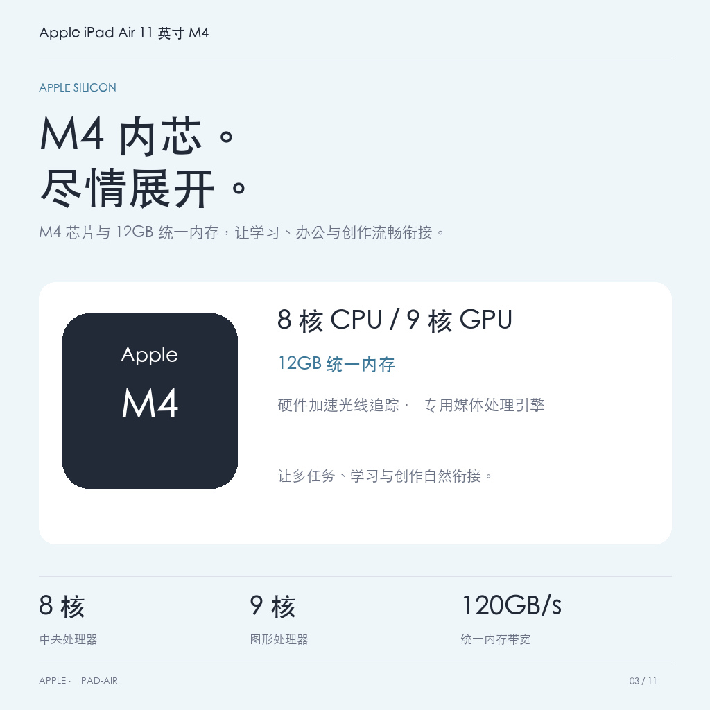 Apple iPad Air 11 英寸 M4 · 03-chip