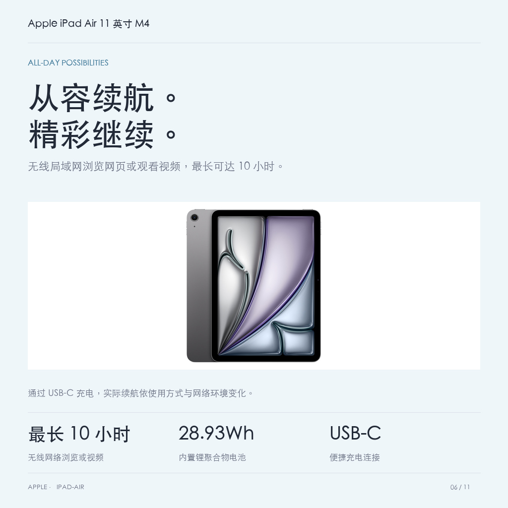 Apple iPad Air 11 英寸 M4 · 06-battery