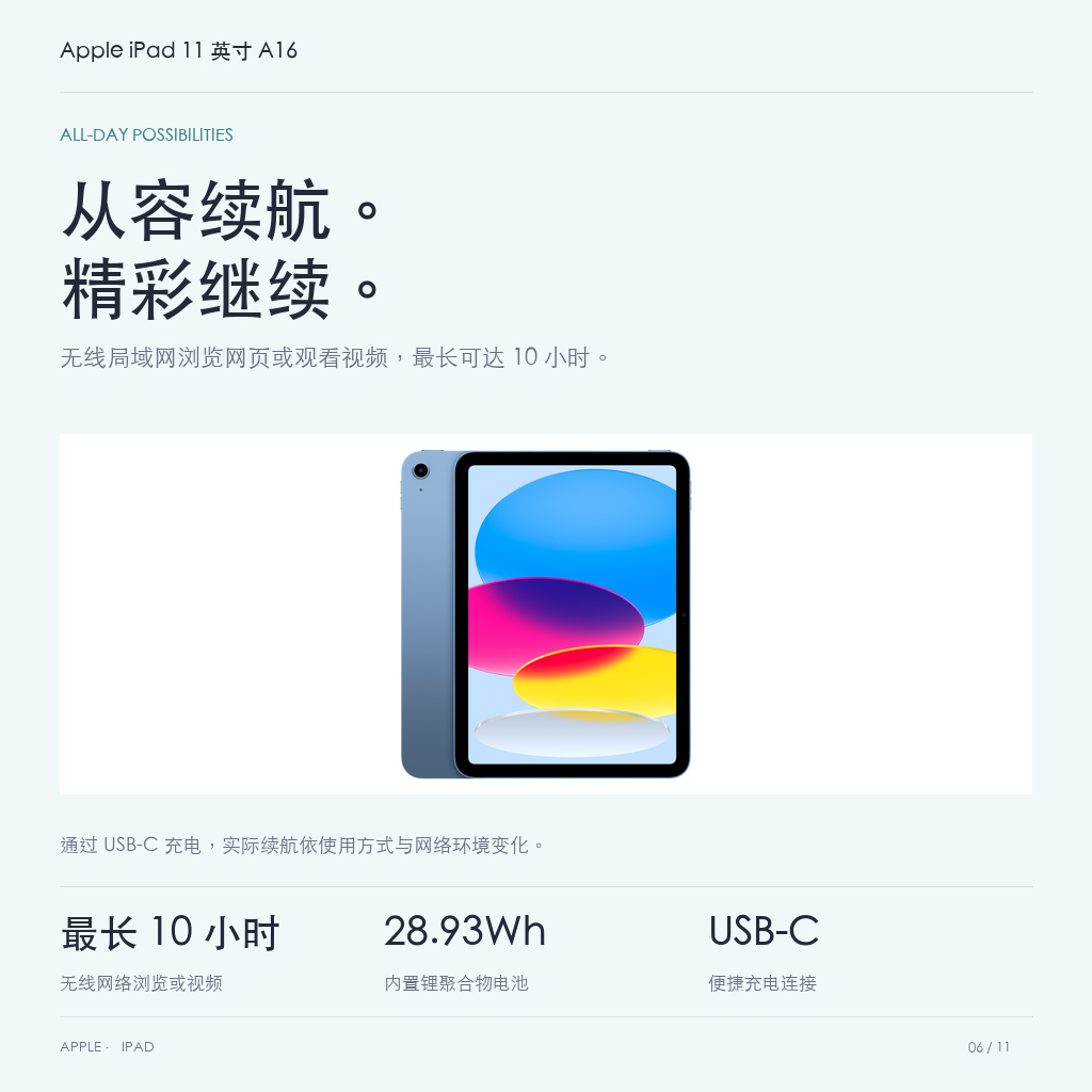 Apple iPad 11 英寸 A16 · 06-battery