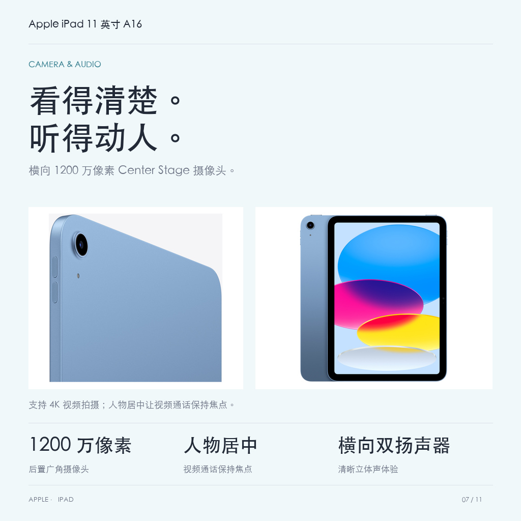 Apple iPad 11 英寸 A16 · 07-camera-audio