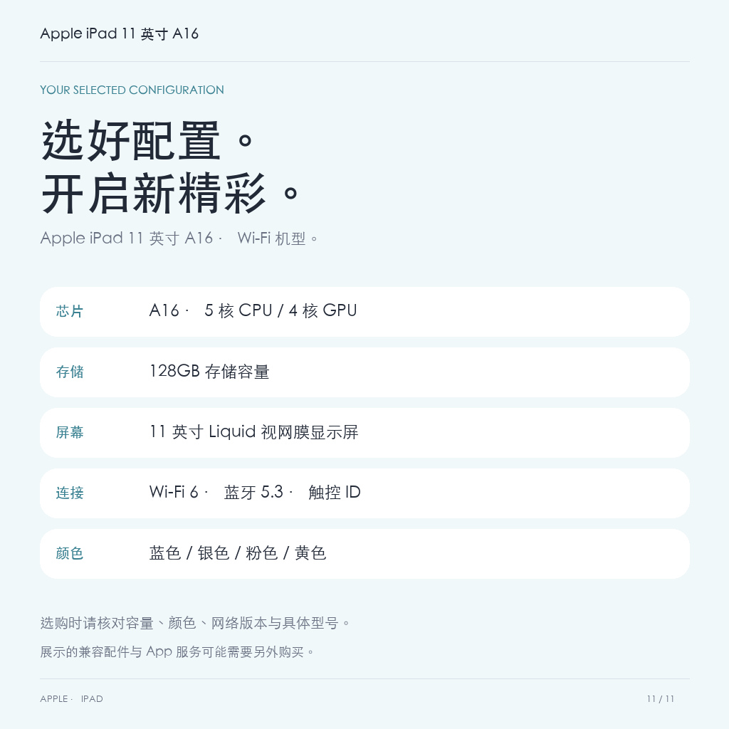 Apple iPad 11 英寸 A16 · 11-configuration