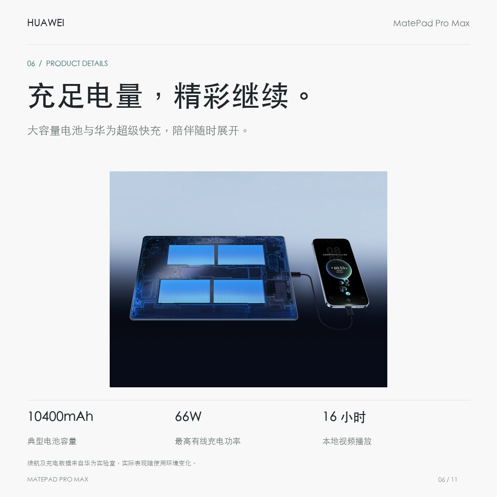 HUAWEI MatePad Pro Max 13.2英寸 充足电量，精彩继续。