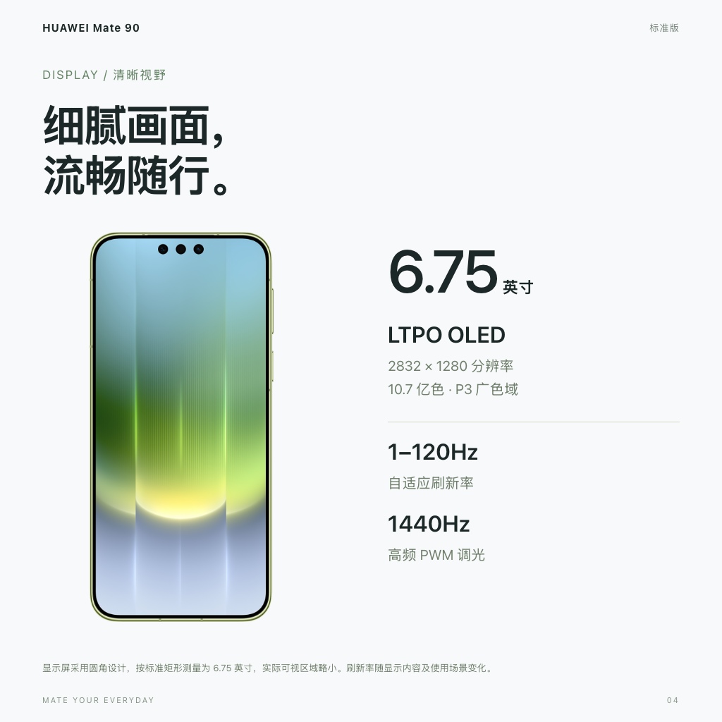 屏幕体验：6.75 英寸，流畅呈现