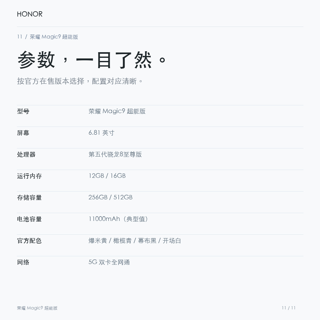 荣耀 Magic9 超能版 主要参数