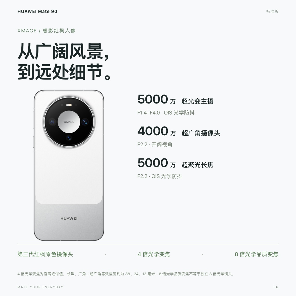全焦段影像：超光变主摄，全焦段记录