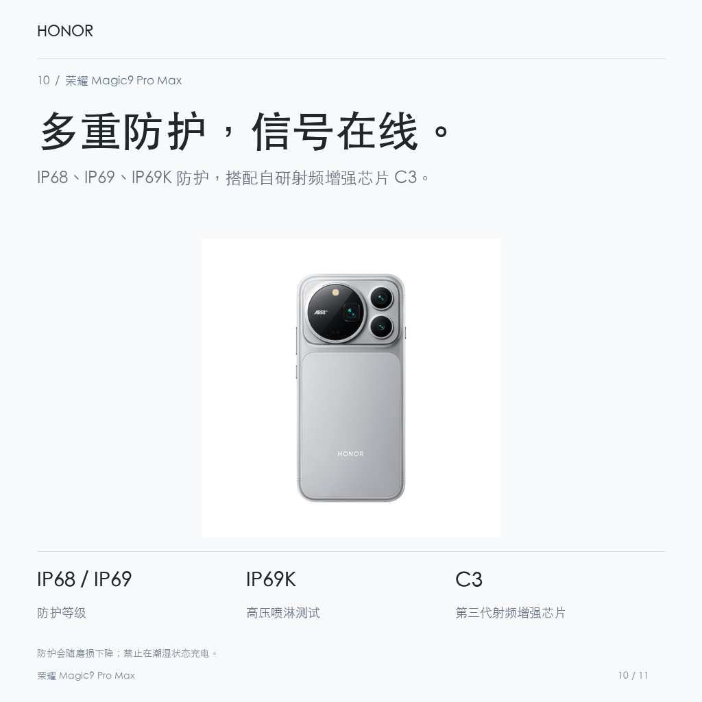 荣耀 Magic9 Pro Max 多重防护，信号在线。