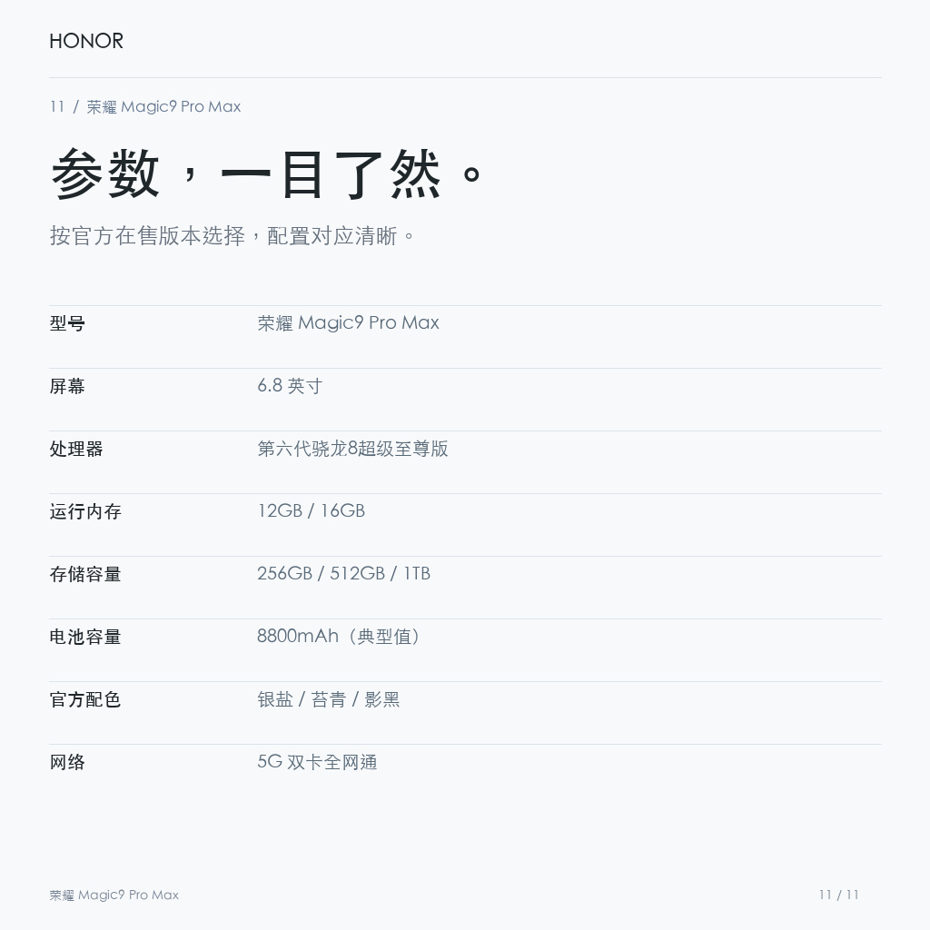 荣耀 Magic9 Pro Max 主要参数