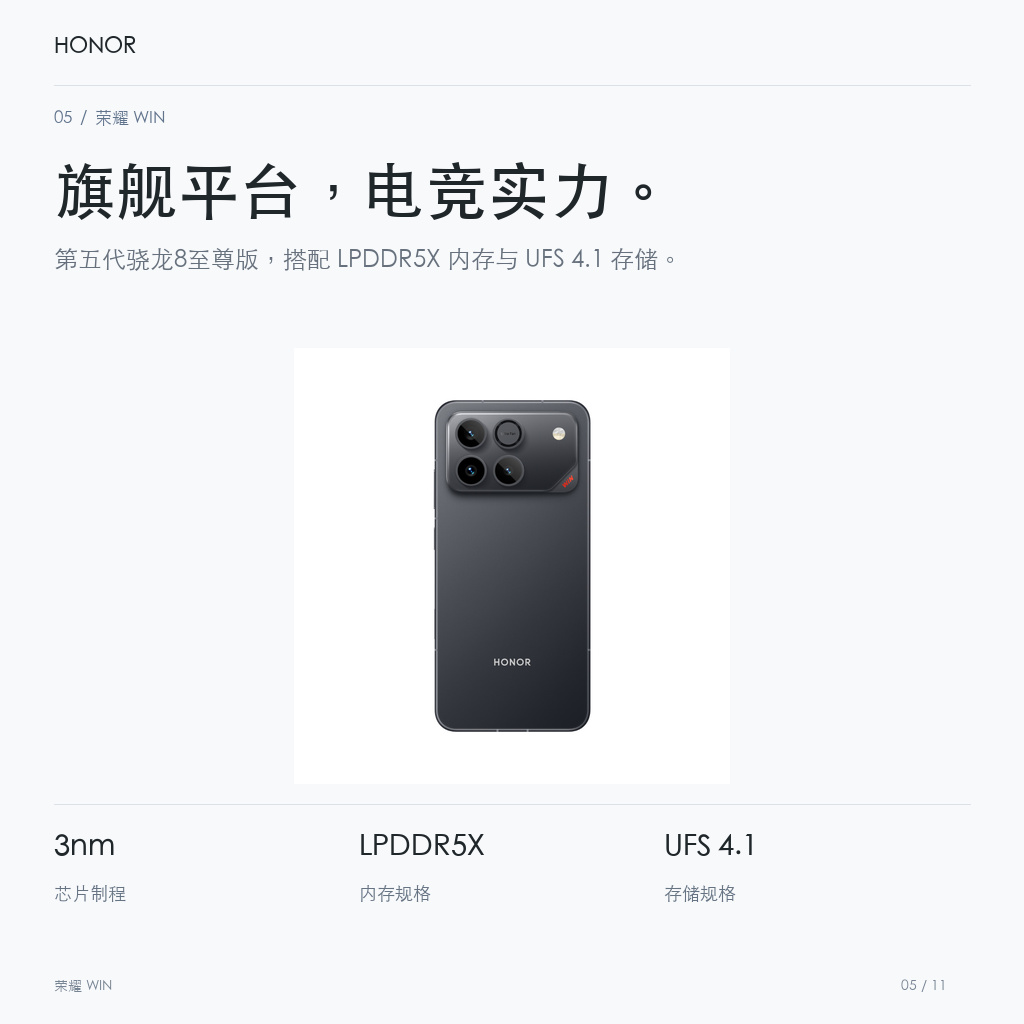 荣耀 WIN 旗舰平台，电竞实力。