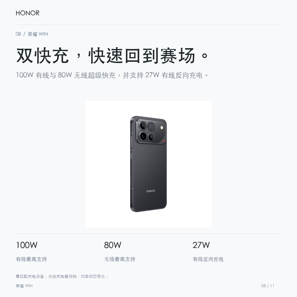 荣耀 WIN 双快充，快速回到赛场。