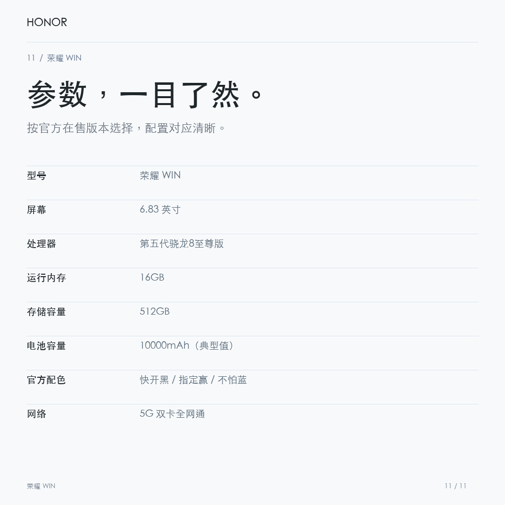 荣耀 WIN 主要参数