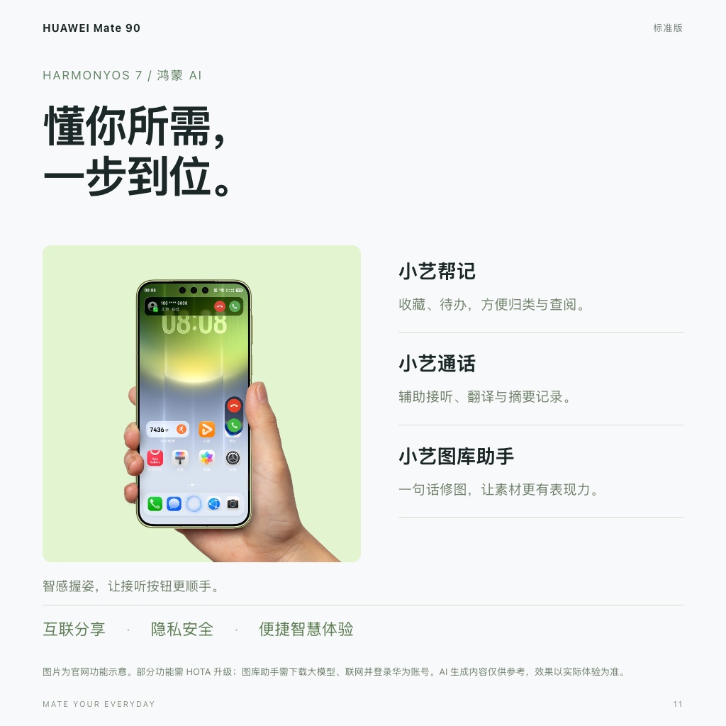 HarmonyOS 与 AI：小艺相伴，便捷分享