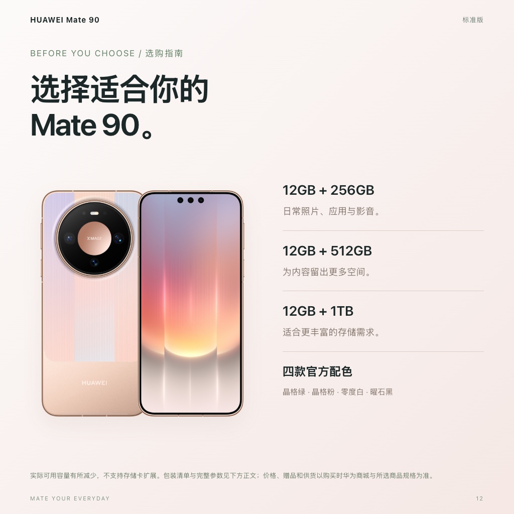 配置与购买须知：按需选配，了解随盒配件