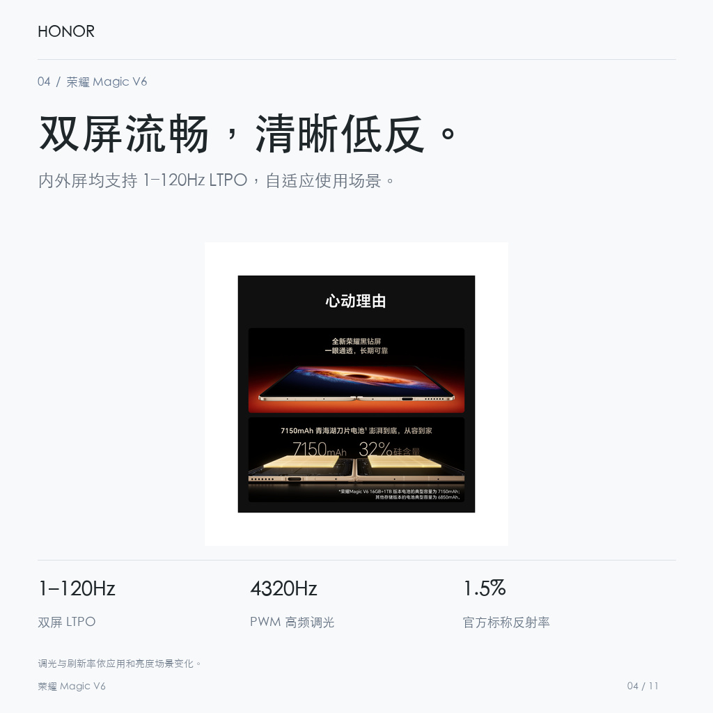 荣耀 Magic V6 双屏流畅，清晰低反。