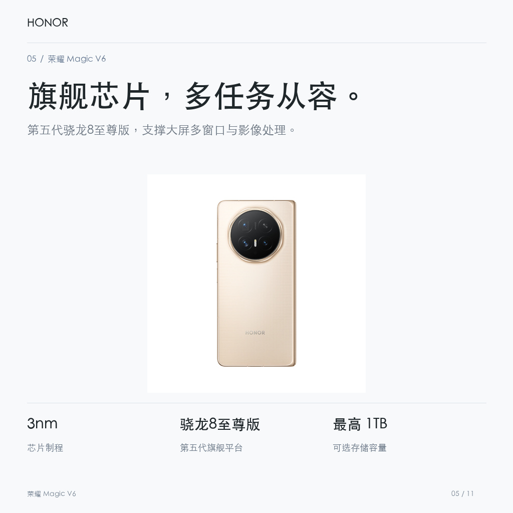 荣耀 Magic V6 旗舰芯片，多任务从容。