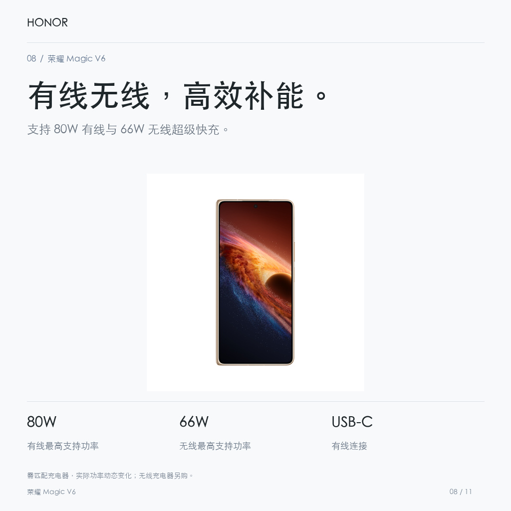 荣耀 Magic V6 有线无线，高效补能。