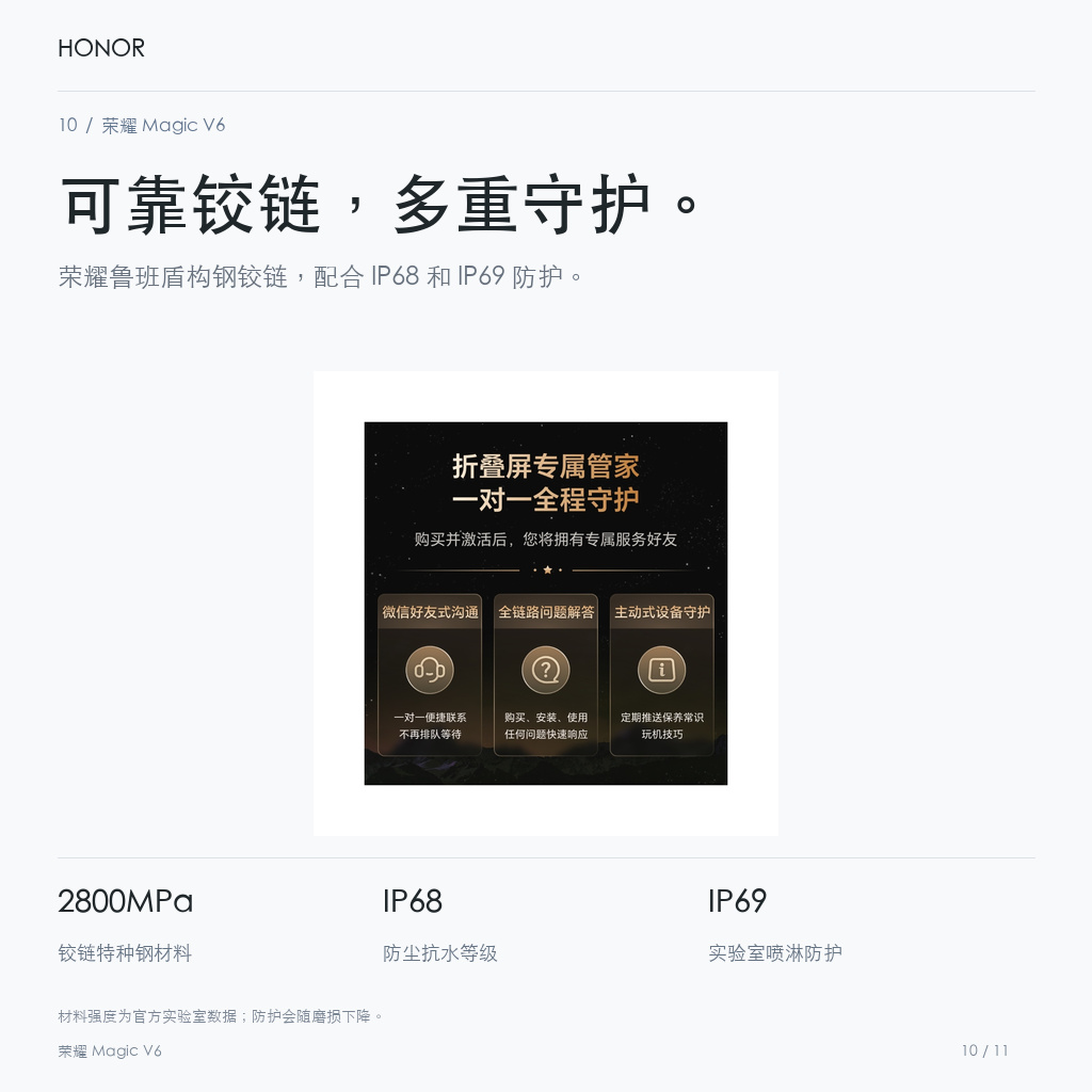 荣耀 Magic V6 可靠铰链，多重守护。