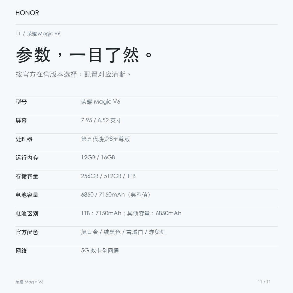 荣耀 Magic V6 主要参数