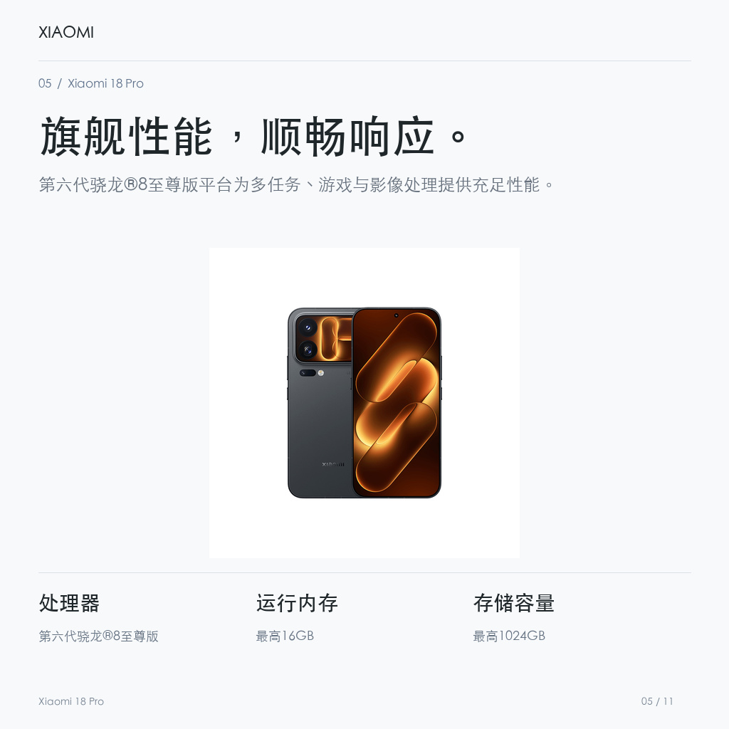 Xiaomi 18 Pro 旗舰性能，顺畅响应。