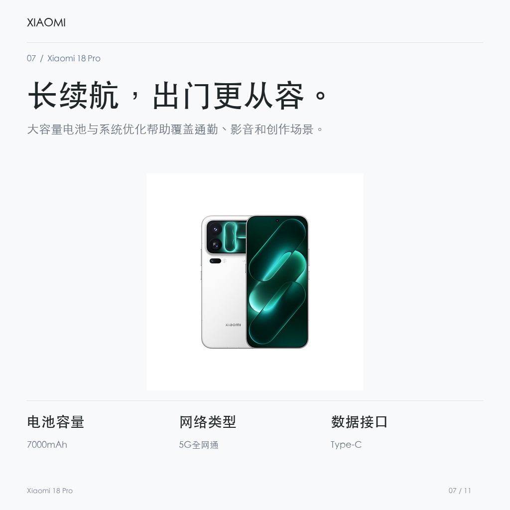 Xiaomi 18 Pro 长续航，出门更从容。