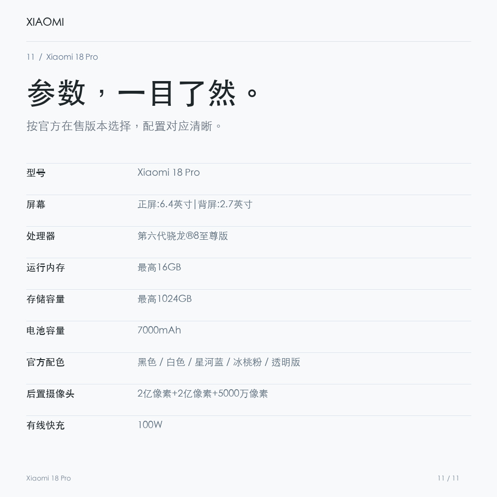 Xiaomi 18 Pro 主要参数