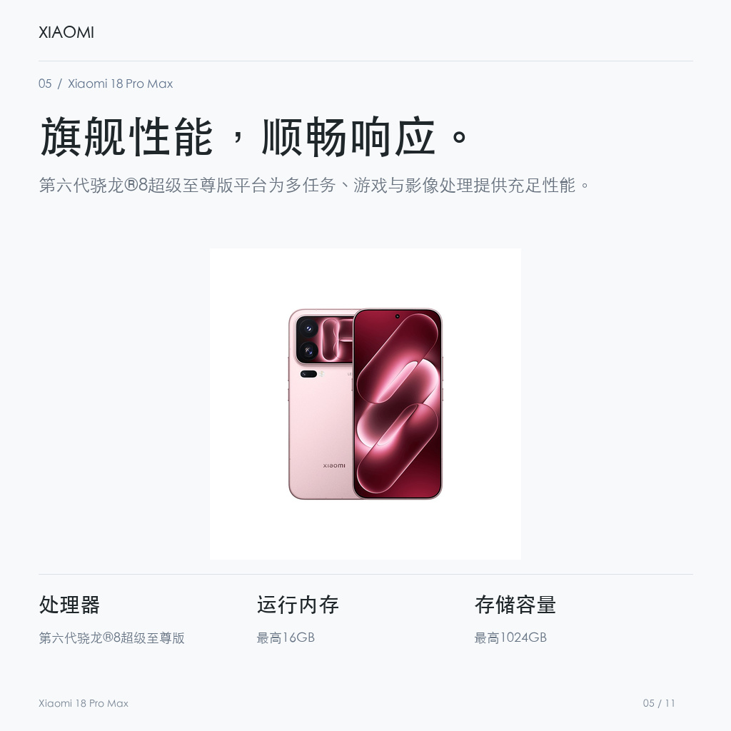 Xiaomi 18 Pro Max 旗舰性能，顺畅响应。