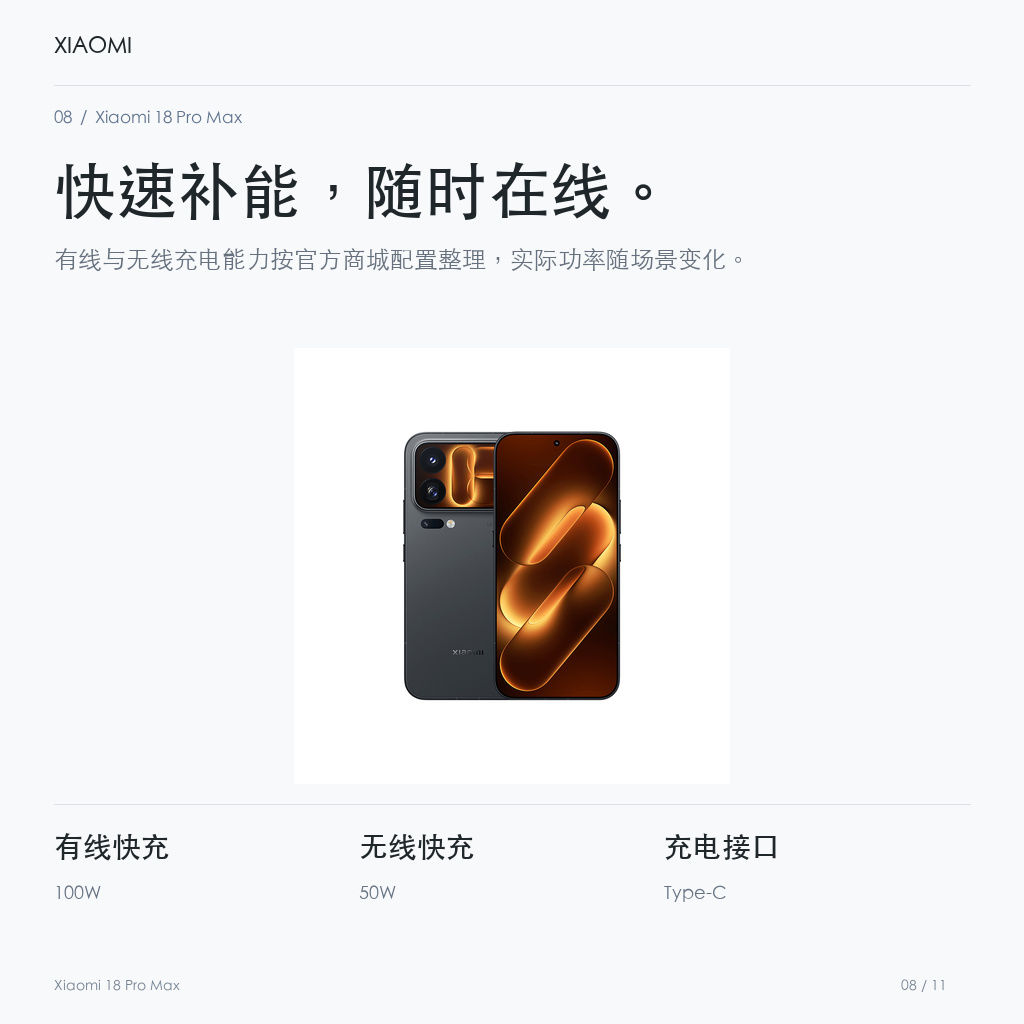 Xiaomi 18 Pro Max 快速补能，随时在线。