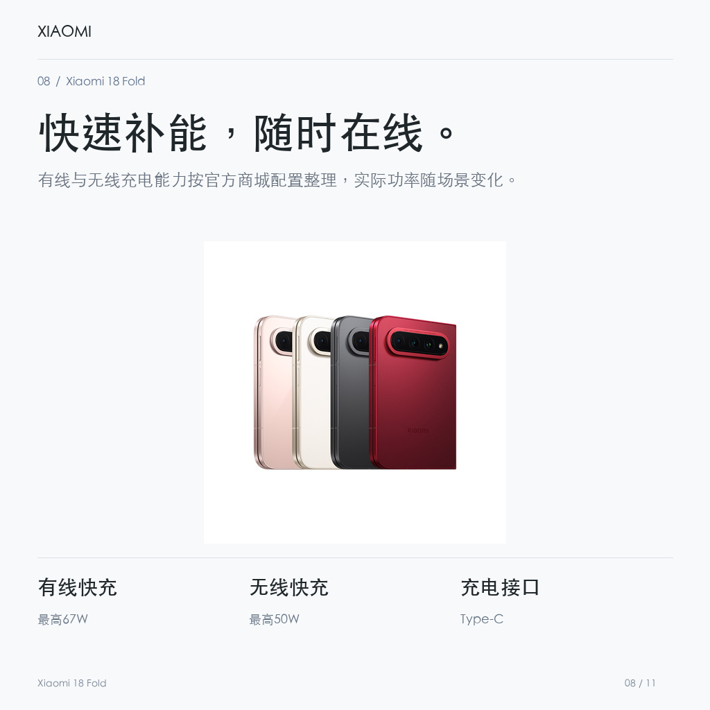Xiaomi 18 Fold 快速补能，随时在线。