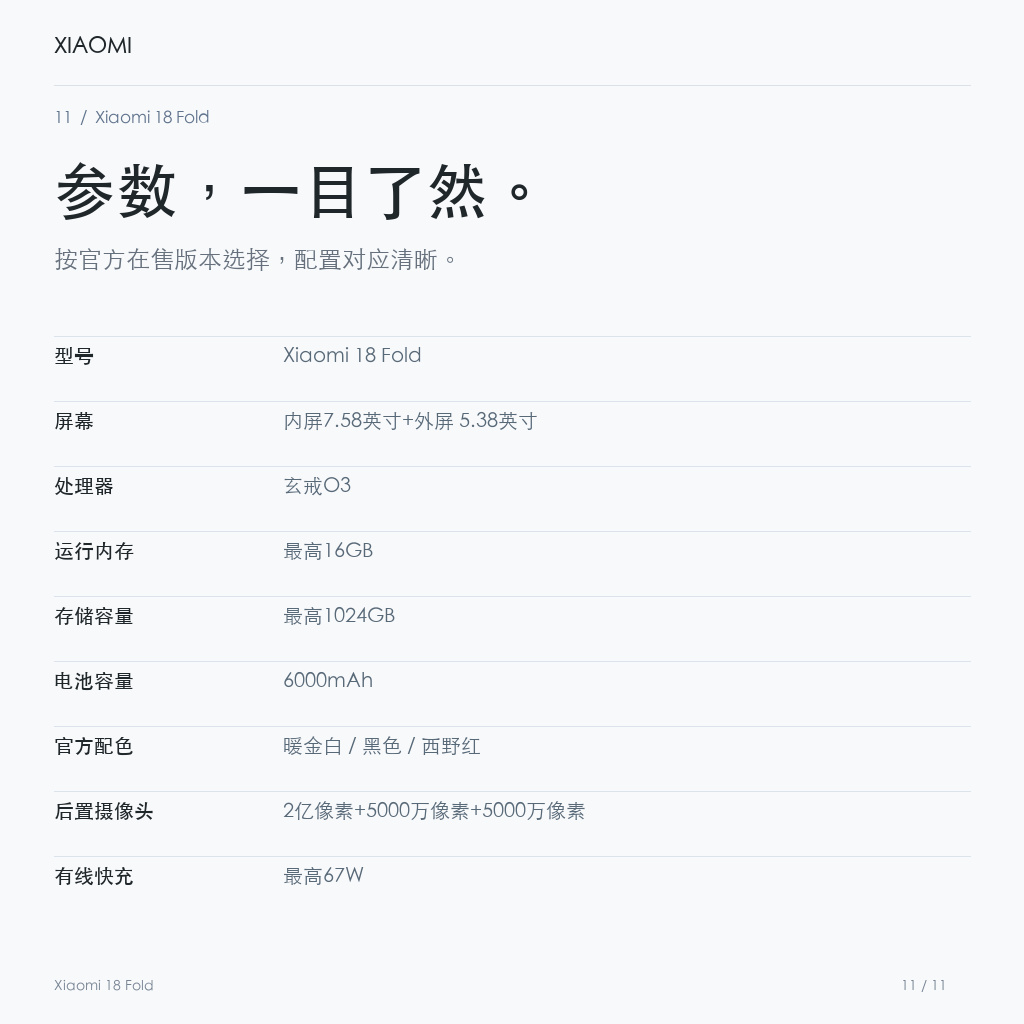 Xiaomi 18 Fold 主要参数