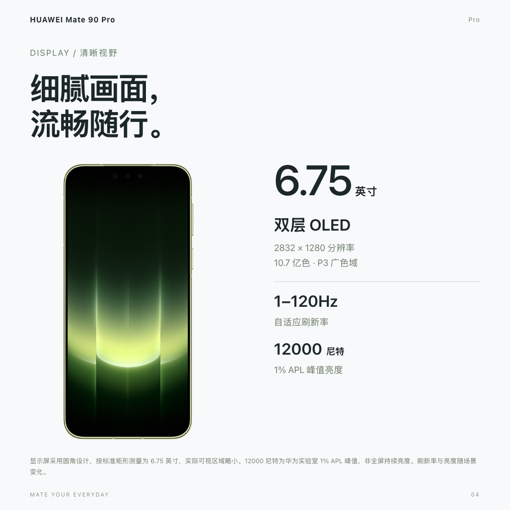 屏幕体验：第二代灵珑屏，高亮上场