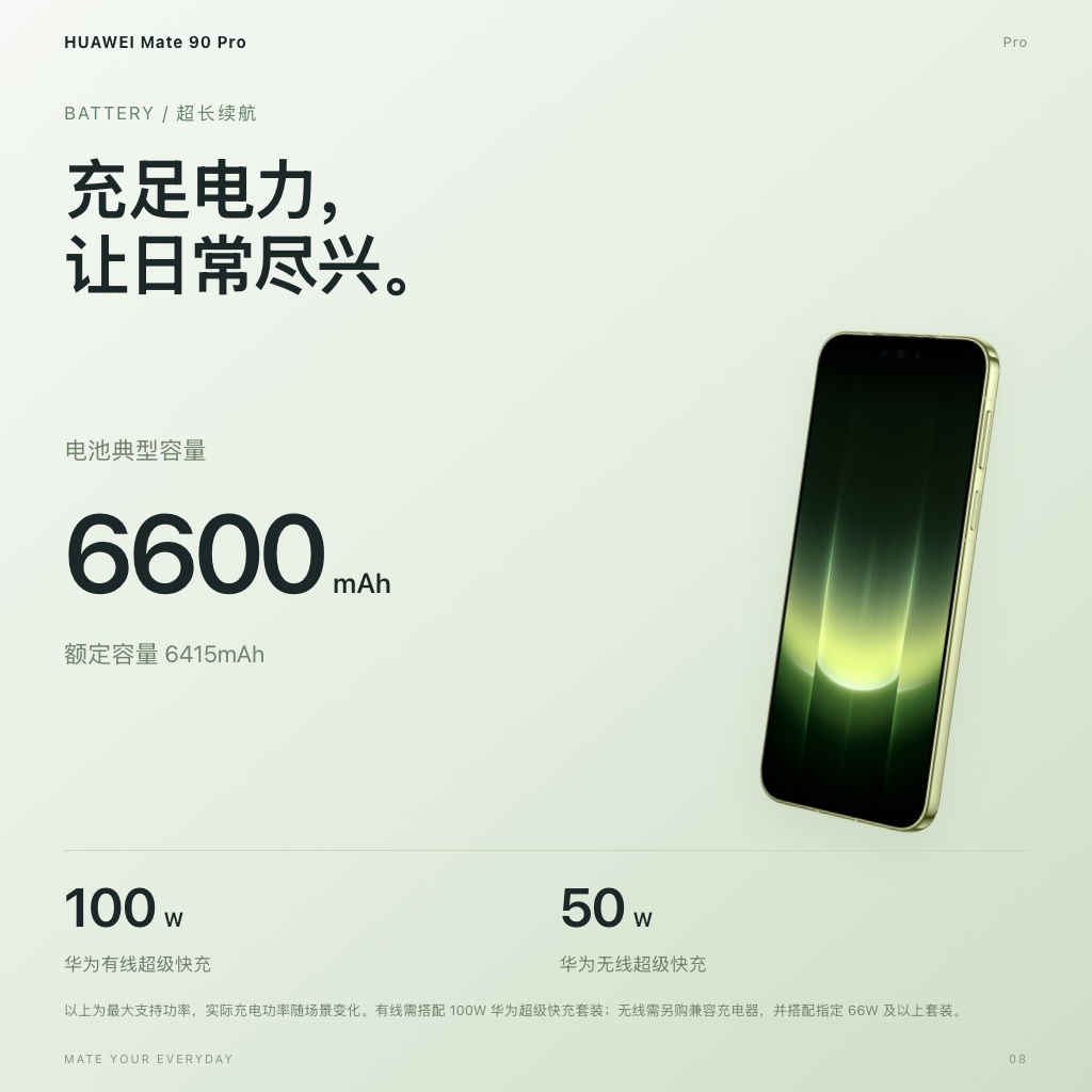 续航与快充：6600 mAh，100 W 疾速蓄能