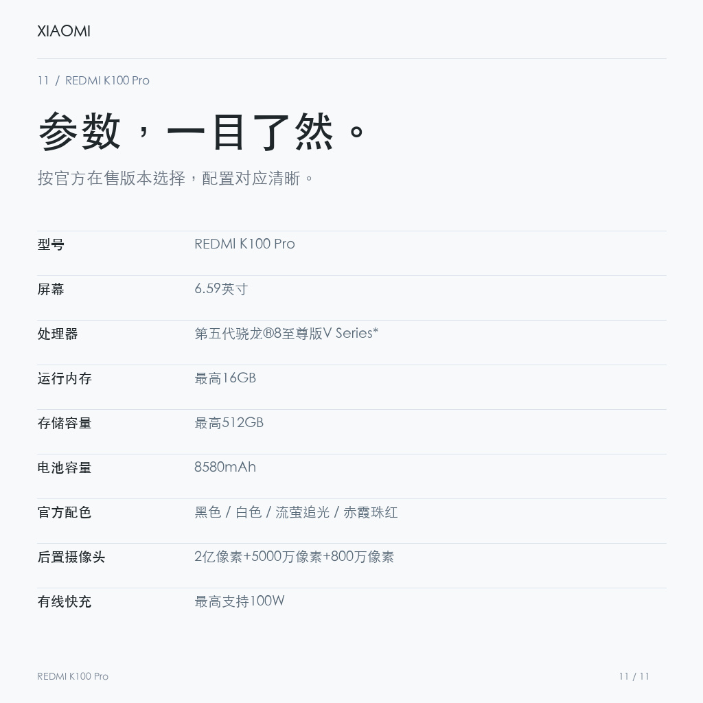 REDMI K100 Pro 主要参数