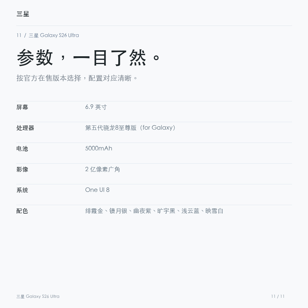 三星 Galaxy S26 Ultra 主要参数