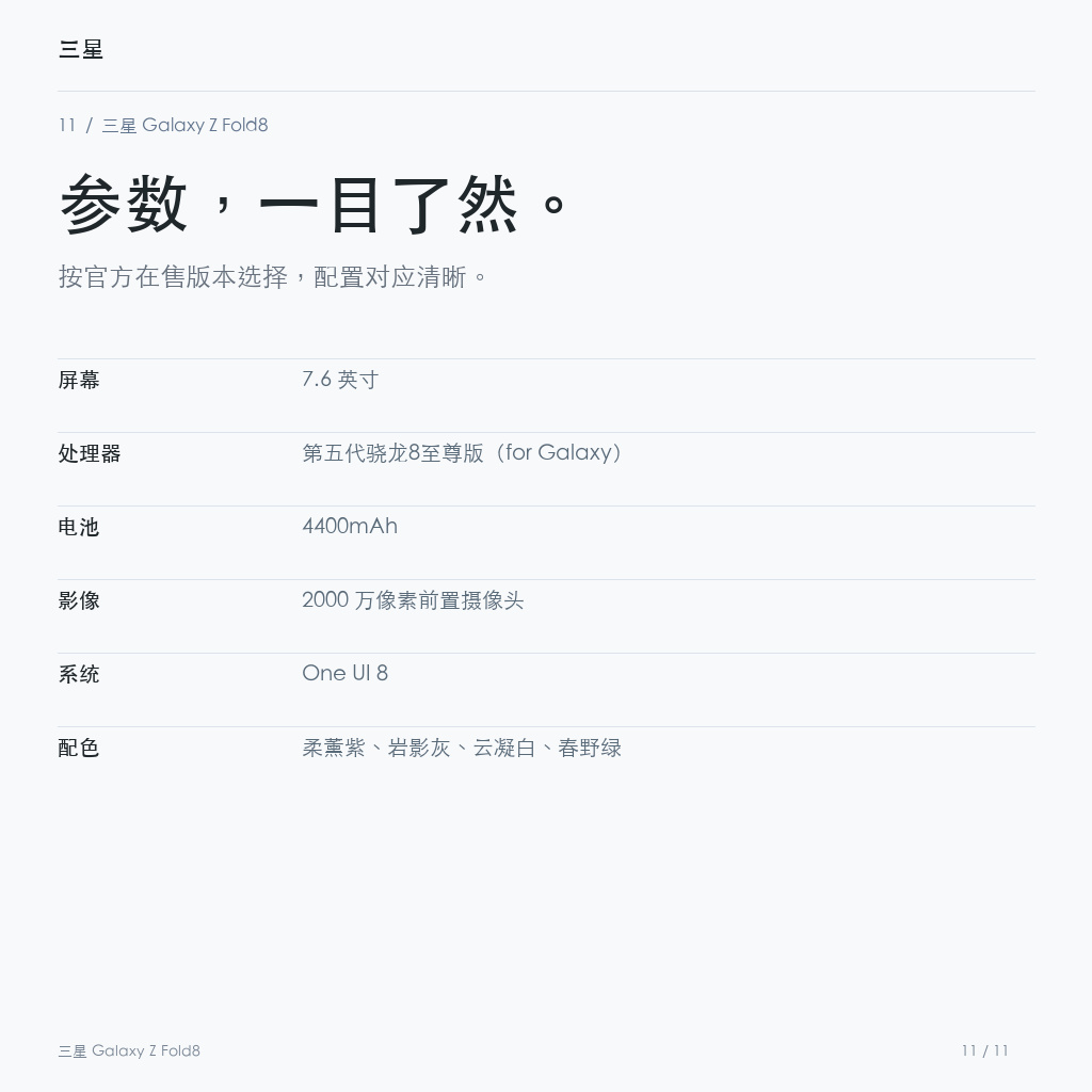 三星 Galaxy Z Fold8 主要参数
