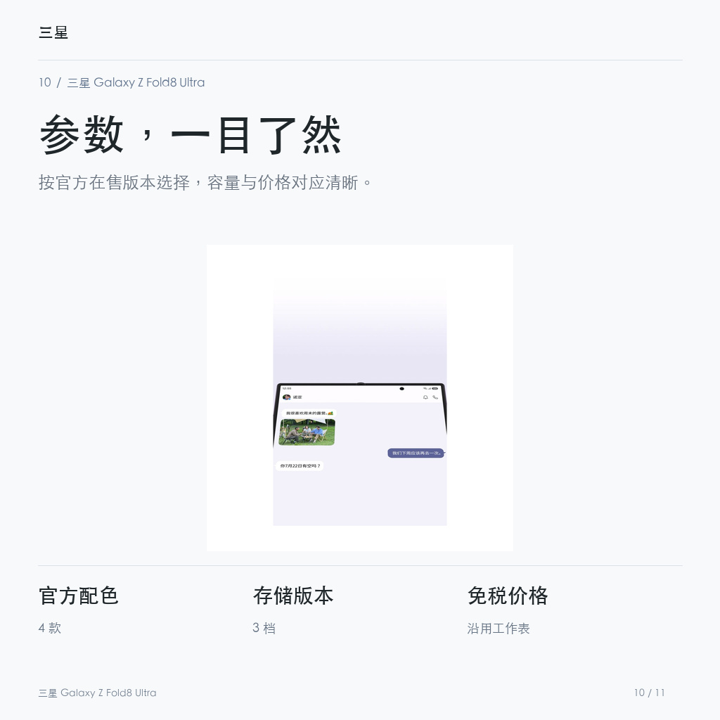 三星 Galaxy Z Fold8 Ultra 参数，一目了然
