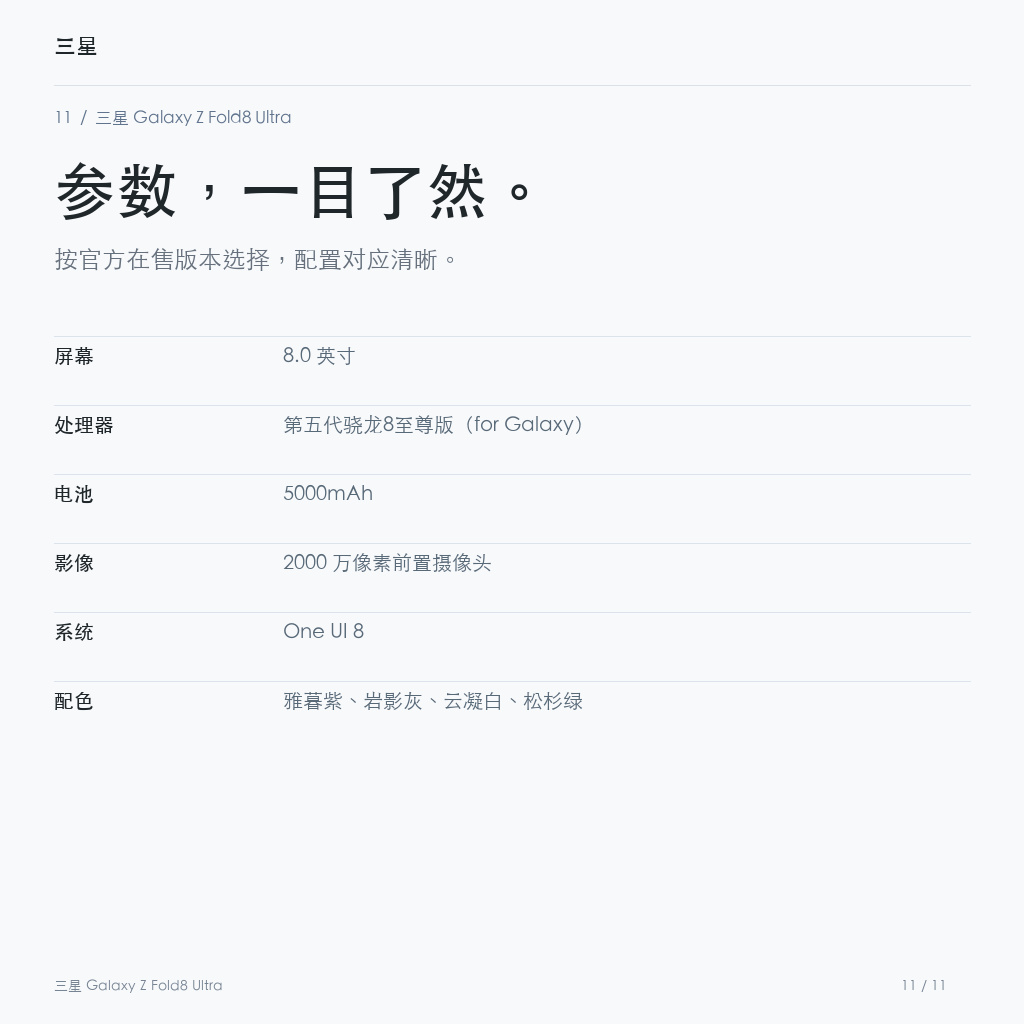 三星 Galaxy Z Fold8 Ultra 主要参数