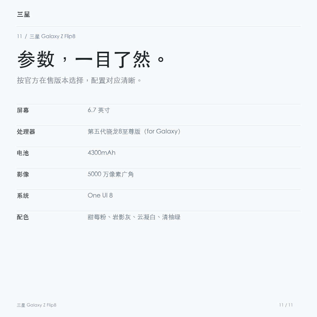 三星 Galaxy Z Flip8 主要参数