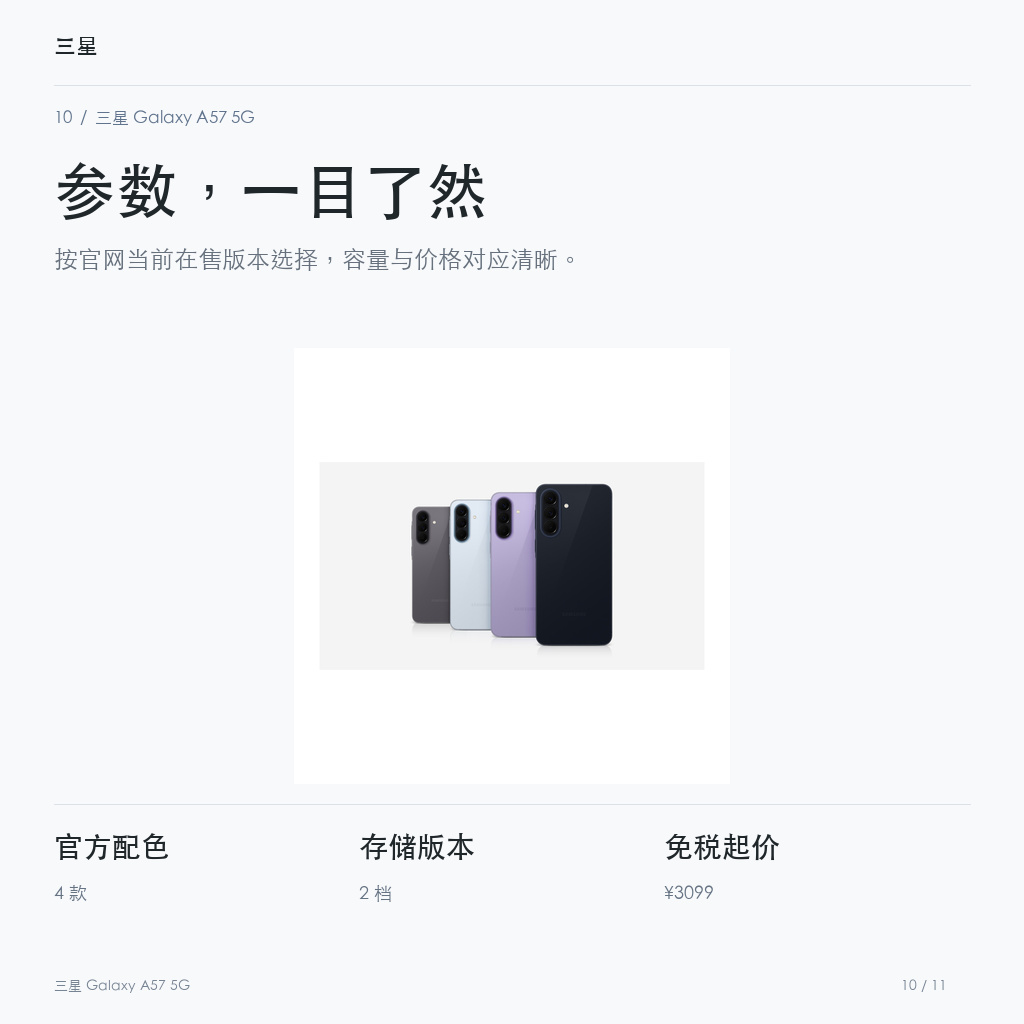 三星 Galaxy A57 5G 参数，一目了然