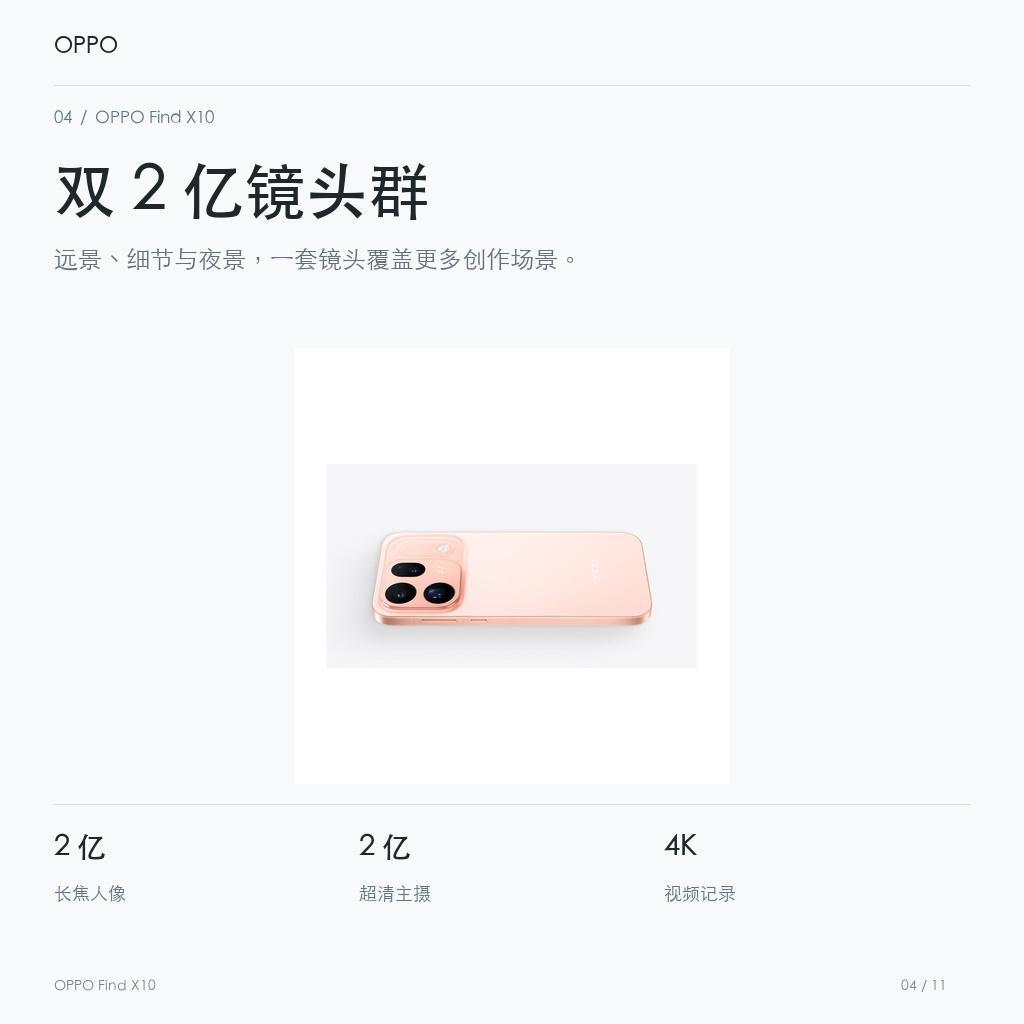 OPPO Find X10 双 2 亿镜头群