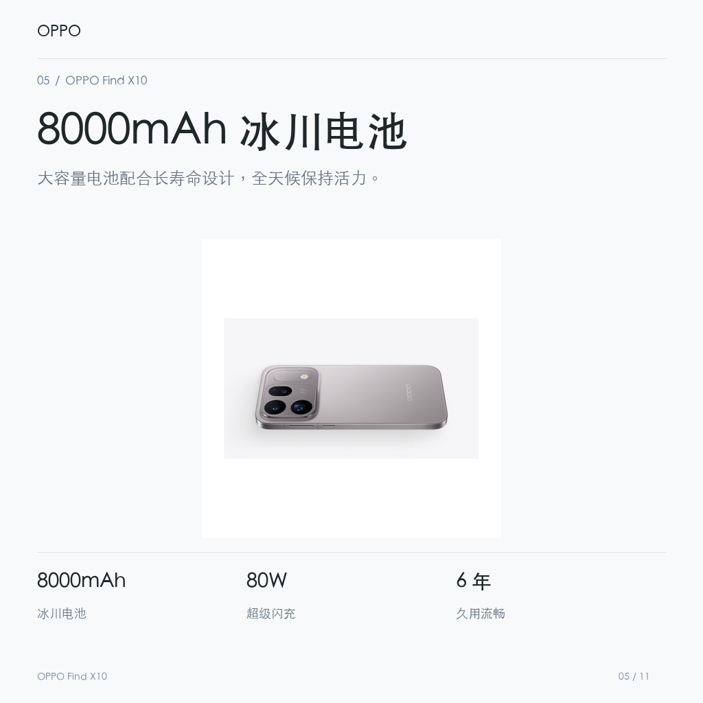 OPPO Find X10 8000mAh 冰川电池