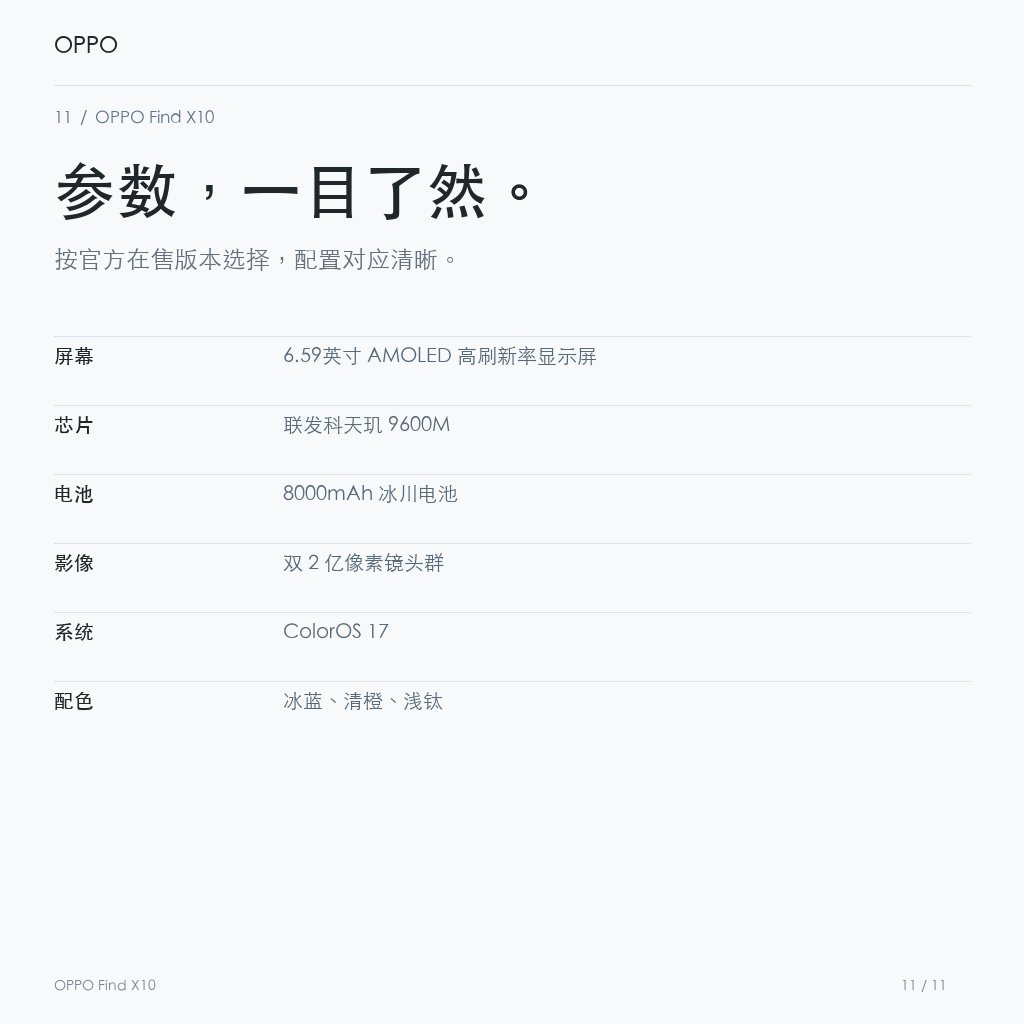 OPPO Find X10 主要参数
