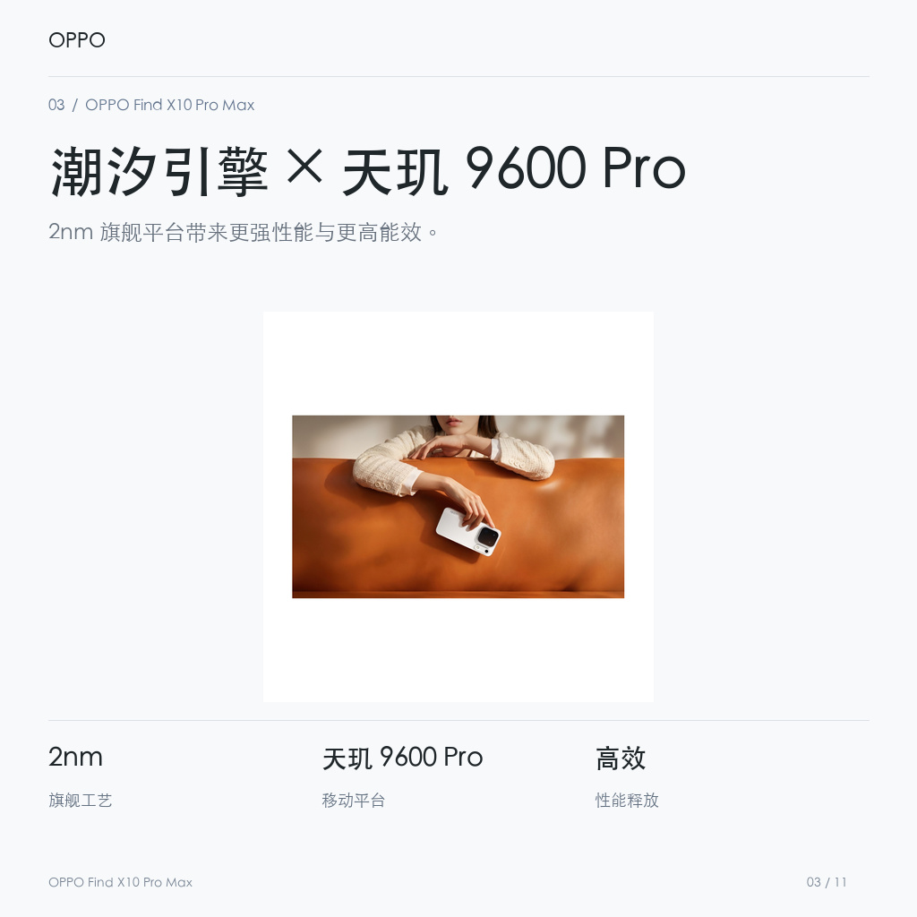 OPPO Find X10 Pro Max 潮汐引擎 × 天玑 9600 Pro