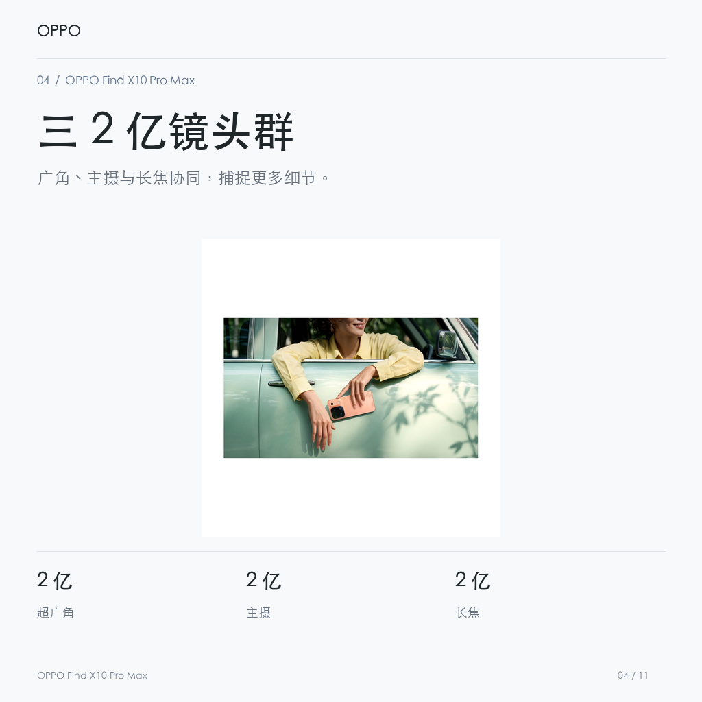 OPPO Find X10 Pro Max 三 2 亿镜头群