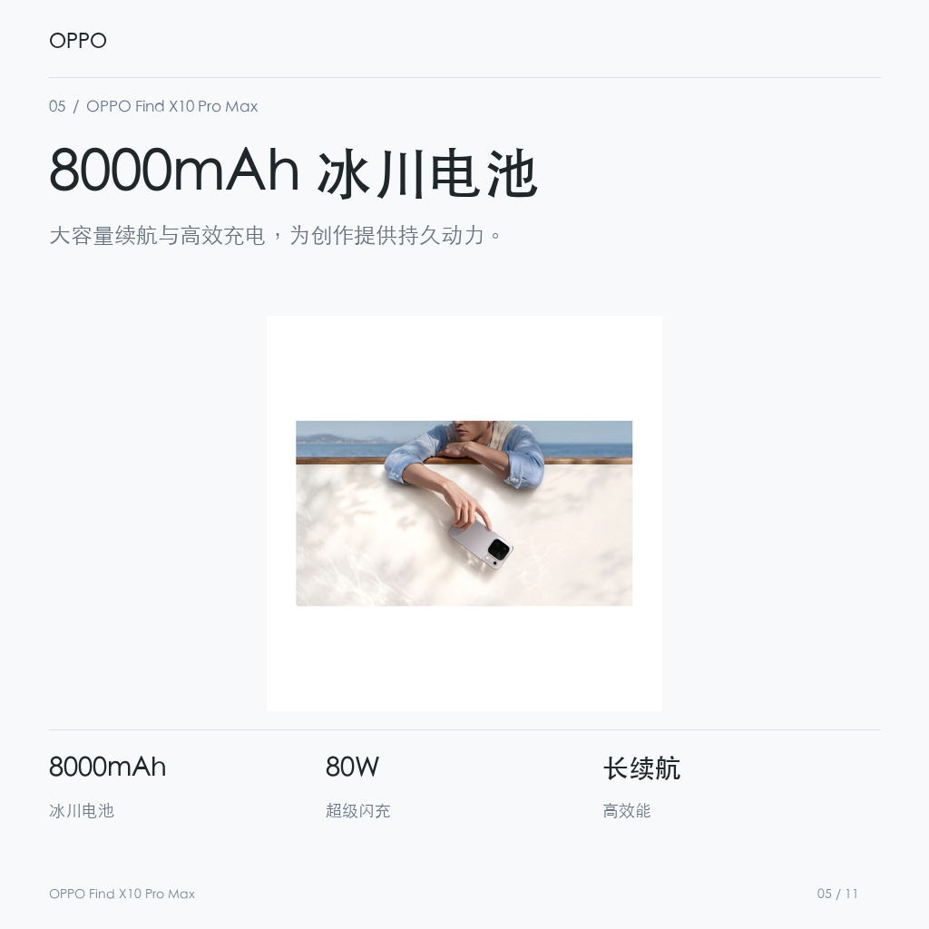 OPPO Find X10 Pro Max 8000mAh 冰川电池