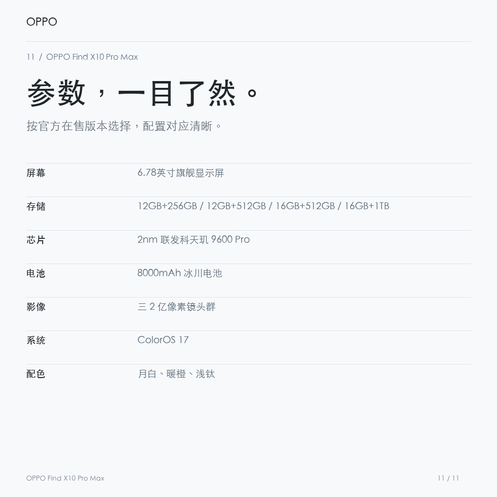 OPPO Find X10 Pro Max 主要参数