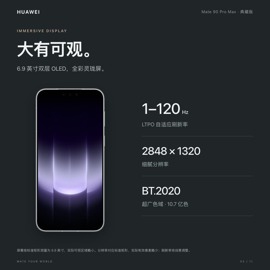 HUAWEI Mate 90 Pro Max 典藏版 · 全彩灵珑屏