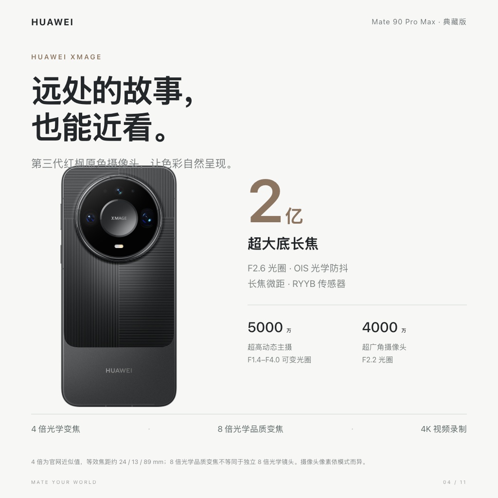 HUAWEI Mate 90 Pro Max 典藏版 · XMAGE 影像系统