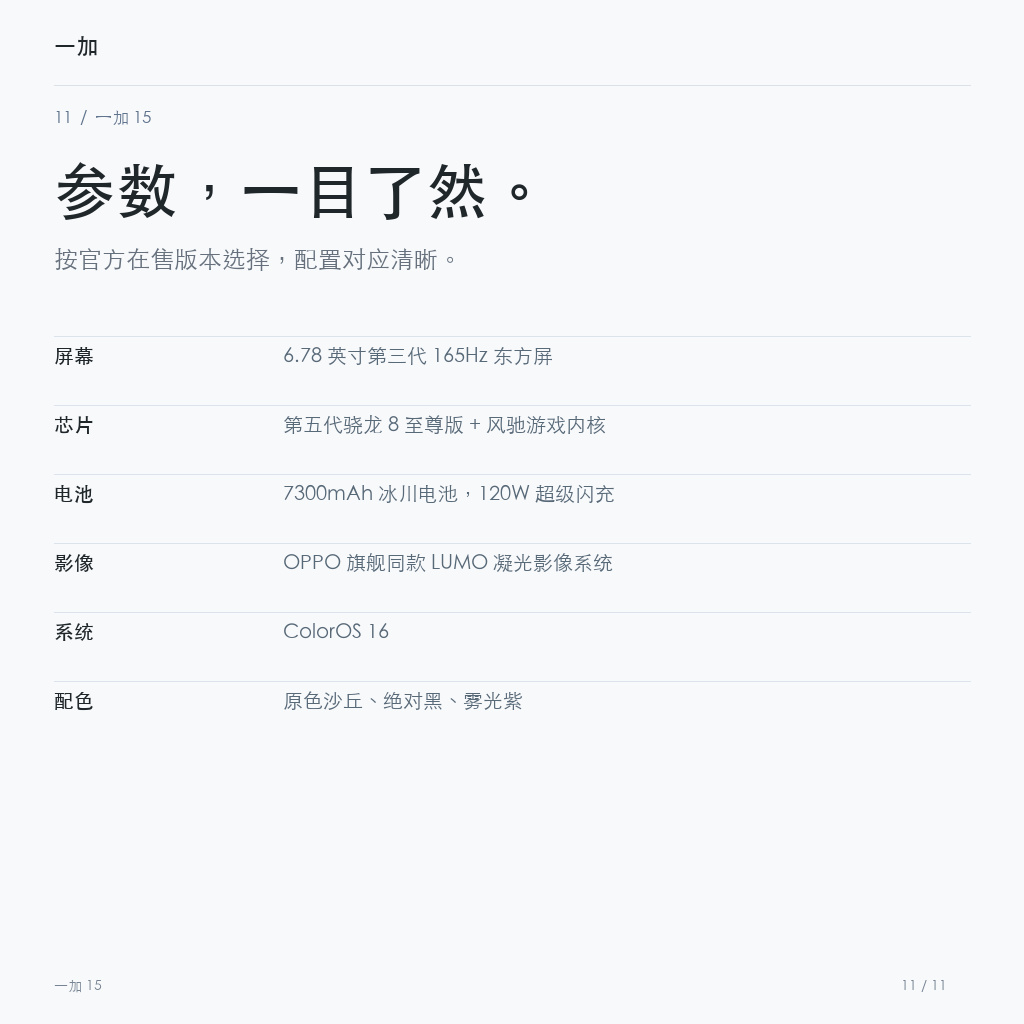 一加 15 主要参数