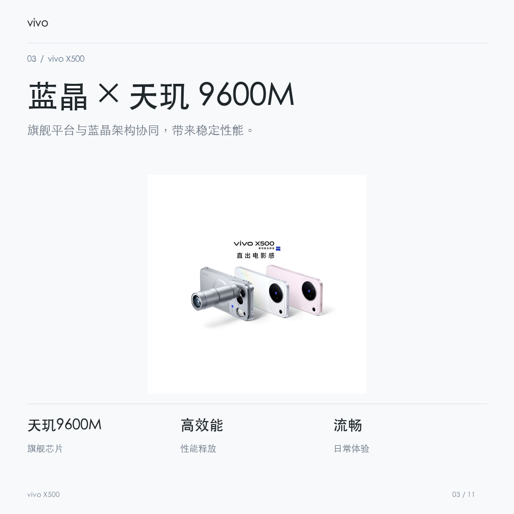 vivo X500 蓝晶 × 天玑 9600M