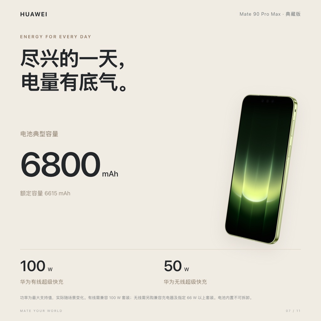 HUAWEI Mate 90 Pro Max 典藏版 · 续航与快充
